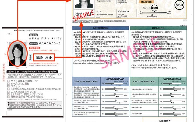TOEIC受験用証明写真規格