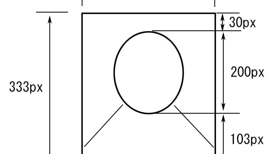 顔の画素数指定